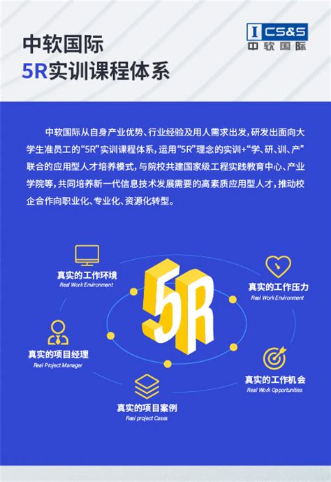 北京中软国际信息技术有限公司 - 产学合作协同育人项目线上对接