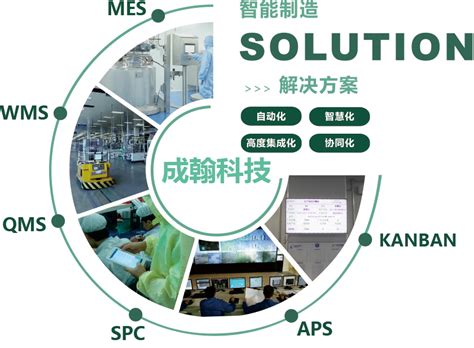 MES制造执行系统，协助企业提升生产效率_深圳市成翰科技有限公司