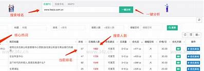 黄石正规网站seo关键词优化 的图像结果