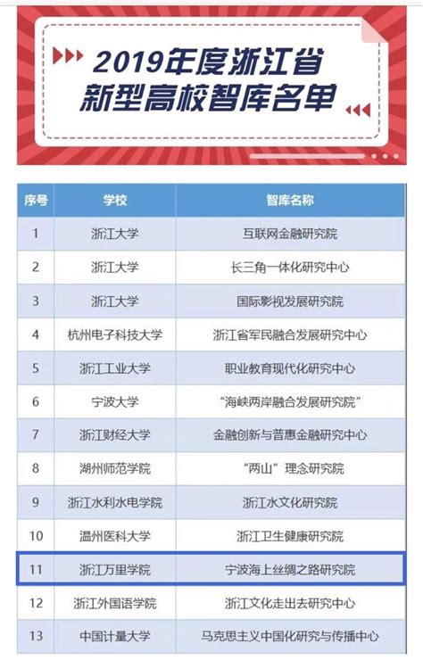 10月电机榜：宁波双林跻身前三小康动力首上榜_财富号_东方财富网