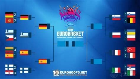 欧洲杯半决赛名单确定,意大利、西班牙、丹麦和英格兰 - 凯德体育