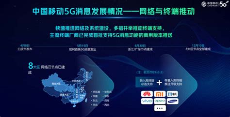中国移动喻炜：5G消息将在今年全面走向商用 - 中国移动 — C114通信网