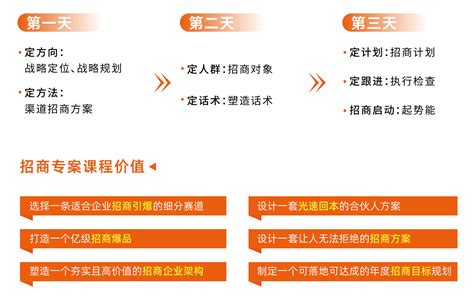 2022广州定制家居展|好莱客：潮流设计引领品质生活，6大渠道护航招商加盟-建材网