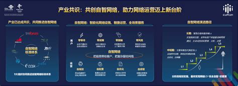 中国联通5G专网管家让网络管理更高效、更放心 -- 飞象网