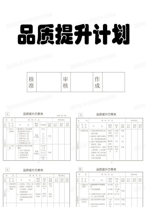 物业服务品质提升方案PPT模板下载_熊猫办公