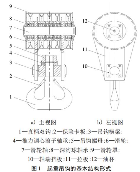 附吊索具使用方法及报废标准详解 _武穴市巨霸粮油设备制造股份有限公司