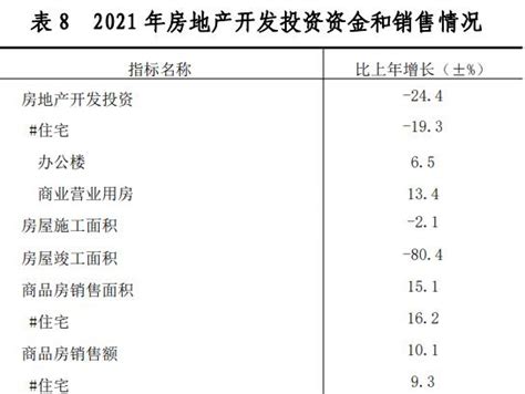贵州省2016年按性别分男性户籍人口数量-免费共享数据产品-地理国情监测云平台