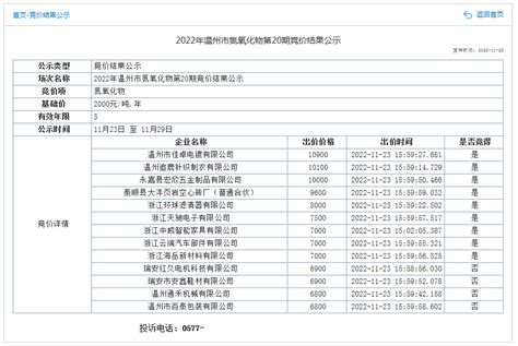 强化比学赶超｜衡阳农行举办2018年产品知识竞赛决赛暨二季度标王争霸赛表彰会