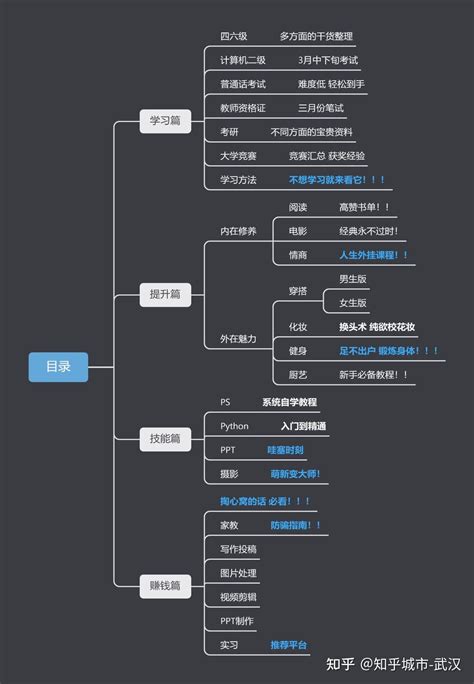 千万别来武汉工程大学邮电与信息工程学院？为什么都不建议上武汉工程大学邮电与信息工程学院呢？