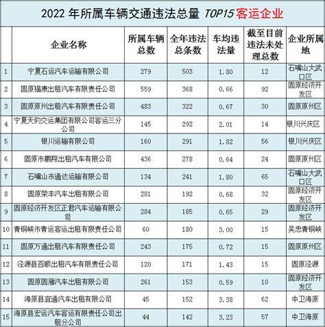 今年315晚会汽车曝光名单 详解：今年315晚会曝光名单什么时候开始 - 寂寞网