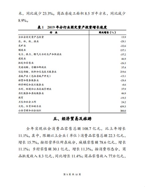 仪陇县2019年国民经济和社会发展统计公报-仪陇县人民政府