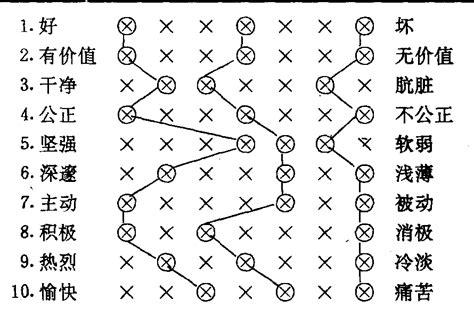 《反义词歌》PPT-PPT课件下载-人人PPT