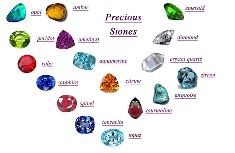 与石头有关的名字,奇石取名大全2014,有创意的石头名字大全_大山谷图库