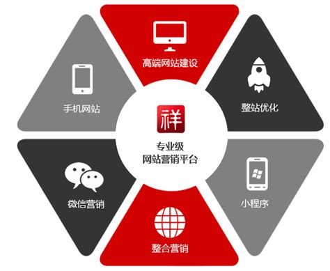 福州优化公司-福州SEO公司-福州百度推广-福州网站建设微信公众号