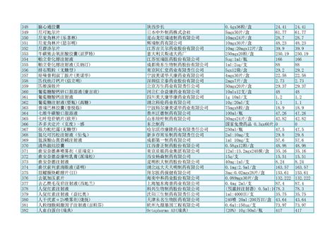 分享南方医科大学口腔医院收费价目表,海珠及番禺院区通用,专家提醒-8682赴韩整形网