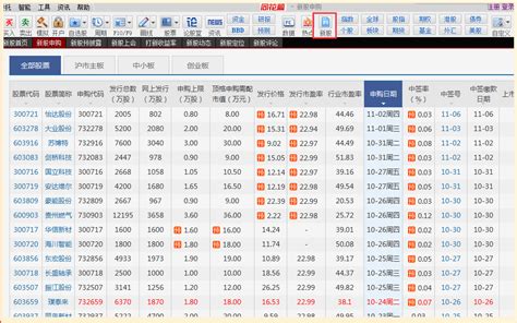 在同花顺上面怎么查看股票的涨停分析？ | 跟单网gendan5.com