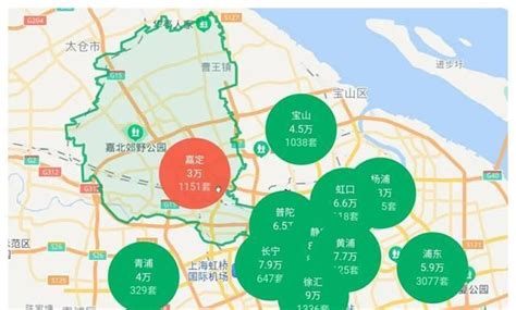 上海市嘉定区的房价情况（2022－01）