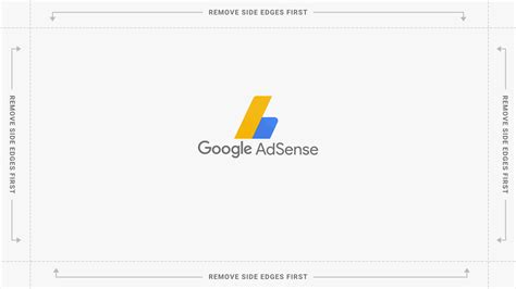 ¿Cómo funciona AdSense? Ventajas y ejemplos