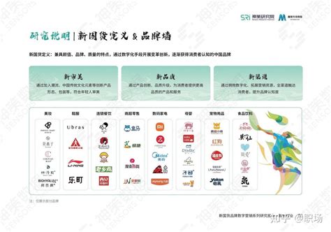 秒针系统：2020中国数字营销趋势报告 网经社 电子商务研究中心 电商门户 互联网+智库