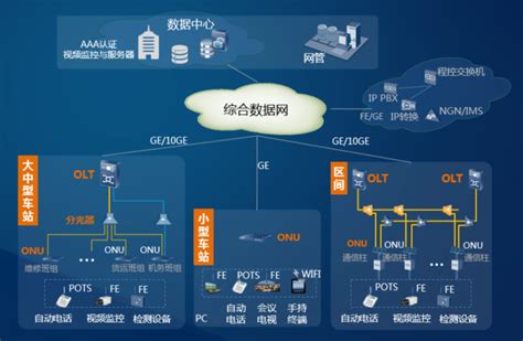 企业数字化转型是什么？企业数字化有什么特点，包括哪些内容？ - 知乎