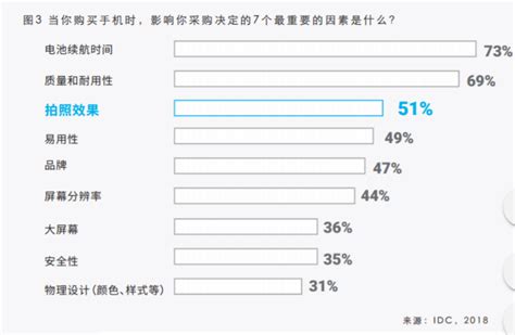 企业经营的12个赢利模式与连锁企业具体的四大盈利模式，价值千亿！！【思考版】 - 知乎