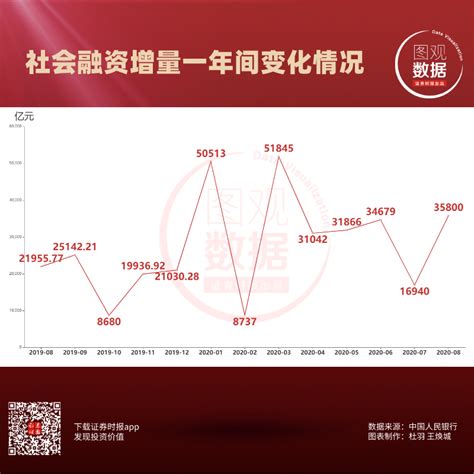 2020H1中国民宿发展数据、用户画像及典型企业分析_财富号_东方财富网