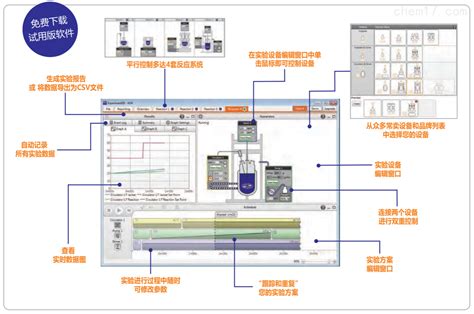 AVA 实验室控制软件价格_特点参数_使用方法_适用范围_上海市闵行区-仪器设备行业网