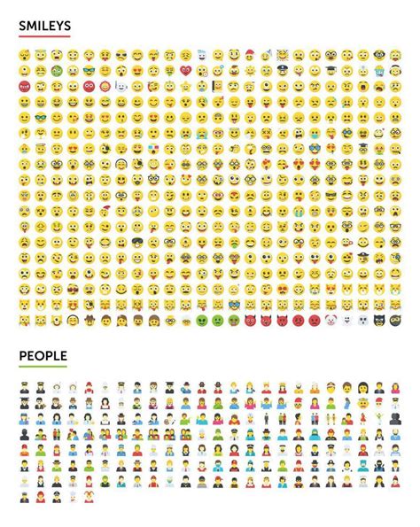 2500个表情符号emoji图标合集打包下载（包含AI,EPS,SVG,PNG,PDF,JPG格式） - NicePSD 优质设计素材下载站