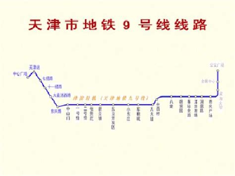 哪位TX有天津的地铁线路图。。。。。。_天津论坛_爱卡汽车移动版