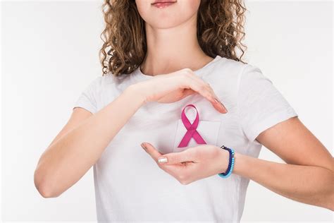 乳腺癌发病率上升，和这些习惯有关_澎湃号·湃客_澎湃新闻-The Paper
