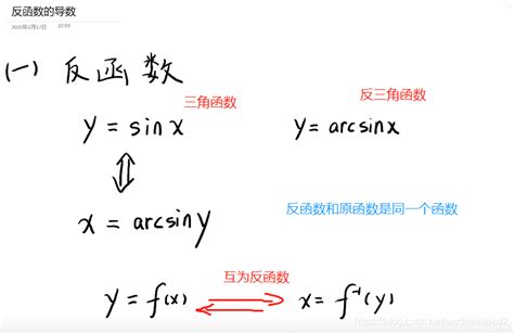 反函数的导数——arcsinx的导数求导证明_证明arcsinx的导数-CSDN博客