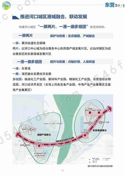 东营新区2030规划图,东营新区未来发展,武汉2030地铁规划图(第9页)_大山谷图库
