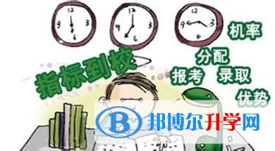http;//www.cjcx.jinedu.cn济宁中考成绩查询系统入口 - 学参网