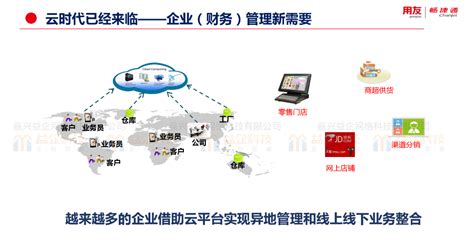 新昌泛微财务软件ERP系统「嘉兴市新禾电子科技供应」 - 8684网企业资讯