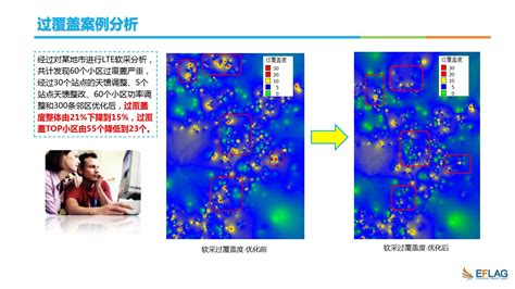 图解：北京优化营商环境红利逐步释放 取得明显成效