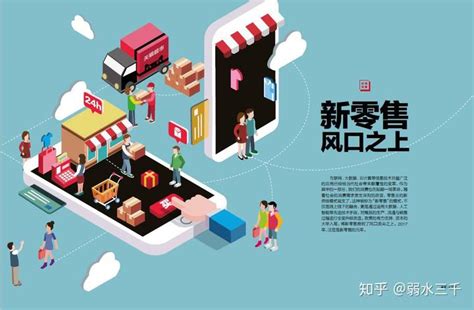 30页PPT：2018中国新零售行业商业模式研究报告 - 物流指闻