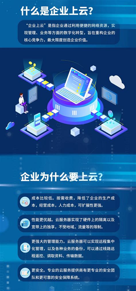 上“云”已成刚需，中国电信携手中小企业共享数字发展机遇__财经头条