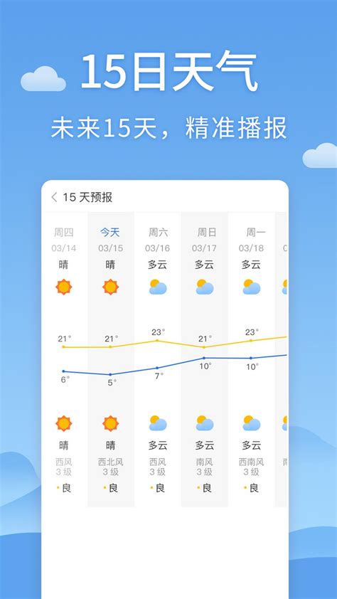 世界天气预报app下载-世界天气预报app中文版免费下载-乐逗玩