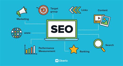The Ultimate Guide To SEO for Beginners - FWRD Digital