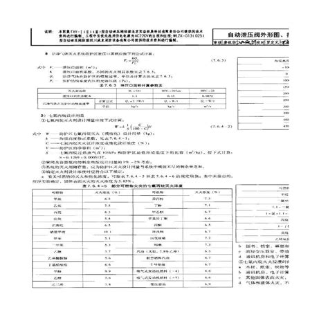 主要材料需用量及进场计划一览表_word文档在线阅读与下载_免费文档