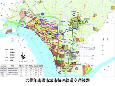 海门地铁规划图,海门城市规划2035,海门2030规划图(第2页)_大山谷图库