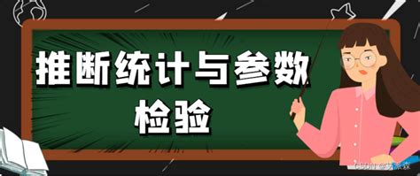 统计教程分享｜PASS实现完全随机设计两样本率比较时非劣效性 检验样本含量估计 - 知乎