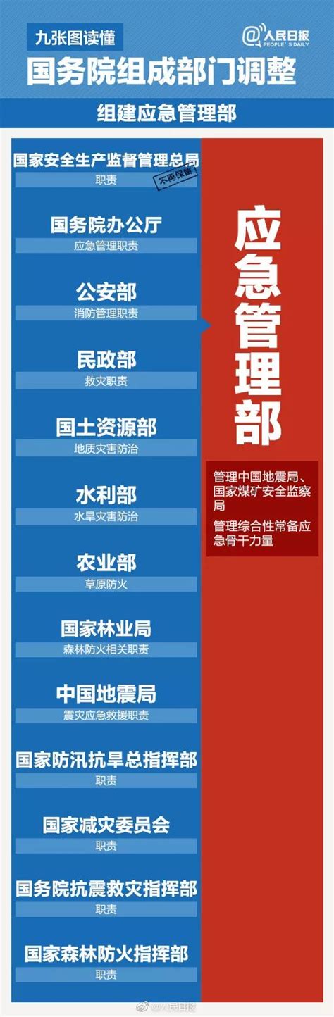 海关总署等14个部门联合印发《意见》 促进综保区发展-《中国对外贸易》杂志社