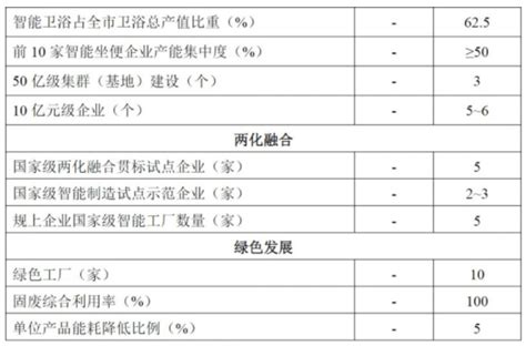 潮州 智能温室控制系统 北京鸿控科技-15210045552