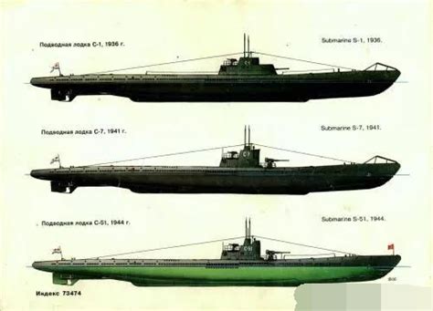 想不到吧，二战时美军潜艇的战绩比德国潜艇还厉害_凤凰网历史_凤凰网