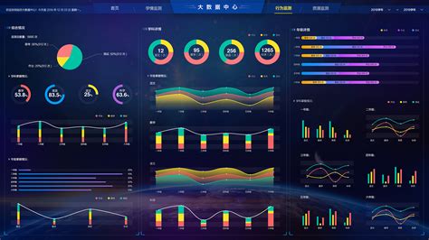 大数据系列之-精准营销-方德信基金-FDX-官方网站