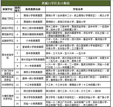 北京朝阳区私立小学学校排名汇总一览表(2023-2024版)-育路私立学校招生网