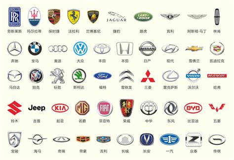 汽车品牌标志_素材中国sccnn.com