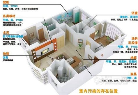 盘点3：2022年，深圳业主到底经历了什么？ -- 半求·房地内参 为房地产服务！