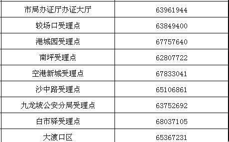 中国电信电话号(中国电信的服务号码是多少)-参考网